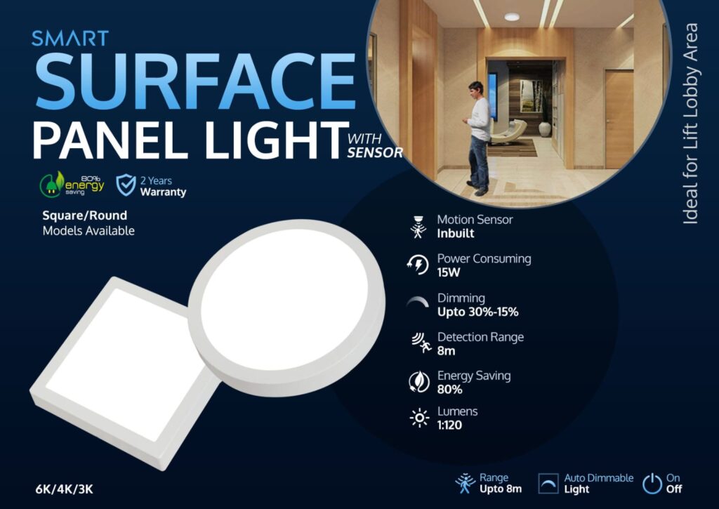 Best Motion Sensor Surface panel Light