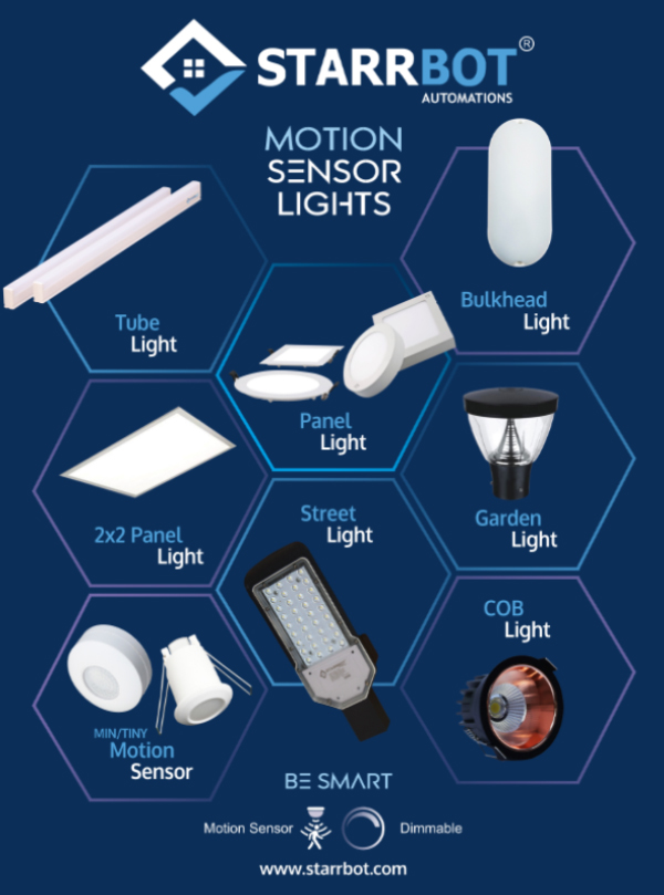 Motion sensor lights | light