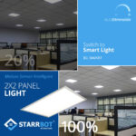 Motion Sensor 2×2 Panel Light