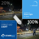 Motion Sensor Street Light