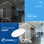 Motion Sensor Concealed Panel