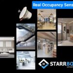 Starrbot Occupancy Sensor S-33