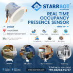 Starrbot Occupancy Sensor S-33