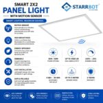 36W – Motion Sensor 2 x 2 Panel Light Auto dimming, Cool White – 6500K | Motion Sensor & Motion Sensor Lights (Pack Of 6)