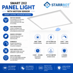 36W – Motion Sensor 2 x 2 Panel Light Auto ON/Off, Warm White – 3000K (Pack Of 6)