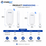 StarrBot Automations 10W – Motion Sensor LED Bulkhead Light | Auto Dimming | Warm White -3000K | Energy Efficient