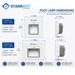 StarrBot Automations Motion Sensor Foot Light | 2 Module – Motion Sensor LED Foot Lamp | Auto On/Off | Energy Saving | Warm White