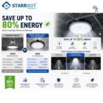 Motion Sensor Hight Bay Light | 100W | Round | Auto Dimming | Aluminium Body | Cool White