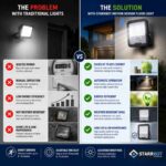 StarrBot Automations 100W – Motion Sensor LED Flood Light | Auto Dimming | Cool White -6500K | Energy Efficient | Motion Sensor and Motion Sensor Lights
