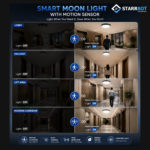 StarrBot Automations 15W – Motion Sensor LED Moon Light | Auto Dimming | Cool White -6500K | Energy Efficient