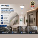 StarrBot Automations 15W – Occupancy Sensor Surface Panel Light Auto ON/Off Square Metal, Cool White – 6500K