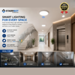 StarrBot Automations 22W – Occupancy Sensor Surface Panel Light Auto ON/Off Round Metal, Cool White – 6500K