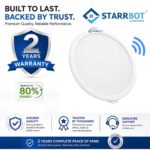 15W – Motion Sensor Concealed Panel Light Auto dimming Round Plastic, Cool White – 6500K | Motion Sensor & Motion Sensor Lights