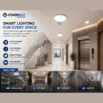 22W – Motion Sensor Surface Panel Light Auto dimming Round Metal, Warm White – 3000K  | Motion Sensor & Motion Sensor Lights