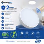 15W – Motion Sensor Surface Panel Light Auto dimming Round Plastic, Cool White – 6500K | 6 Inch