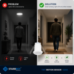 Starrbot PIR Motion Sensor S-24 A | Round | Auto On Off | PC Body