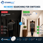 PIR Motion Sensor S-24 | Round | Auto On Off | PC Body