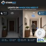 PIR Motion Sensor S-24 | Round | Auto On Off | PC Body | Motion Sensor