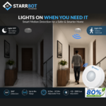 PIR Motion Sensor S-24 | Round | Auto On Off | PC Body