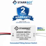 Microwave Motion Sensor S-29 | Concealed Fitting Sensor Switch