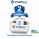 Microwave Motion Sensor S-29 | Surface Fitting Sensor Switch